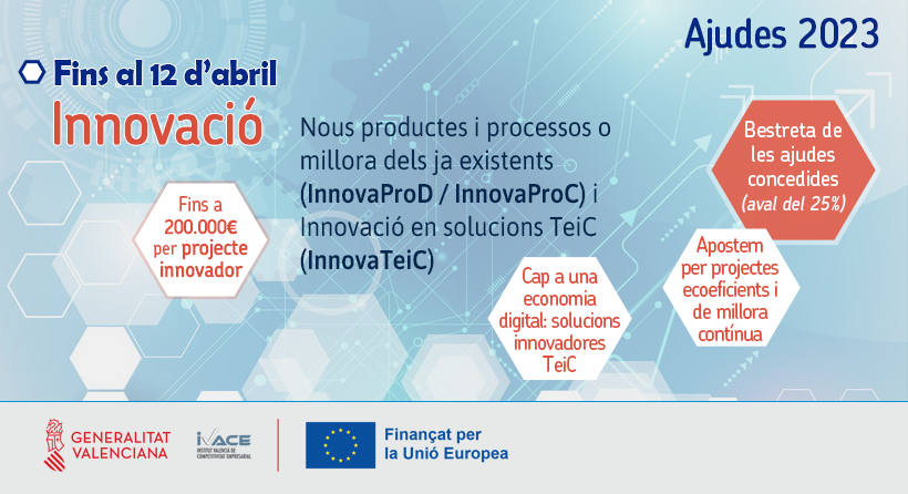 Obert el termini per a sol·licitar les ajudes de l’Ivace a la innovació en pimes 